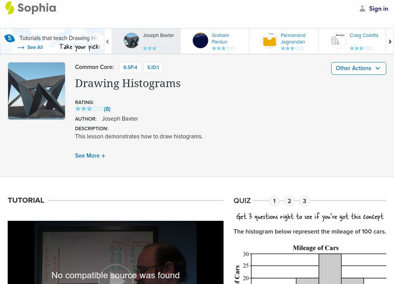 Sophia: Drawing Histograms Instructional Video Sophia: Drawing Histograms Instructional Video