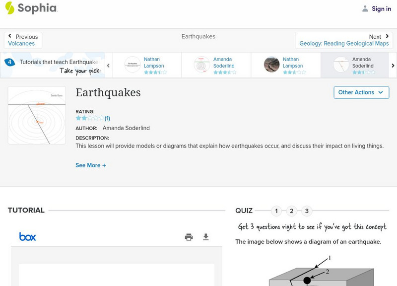 Sophia: Earthquakes Unit Plan Sophia: Earthquakes Unit Plan