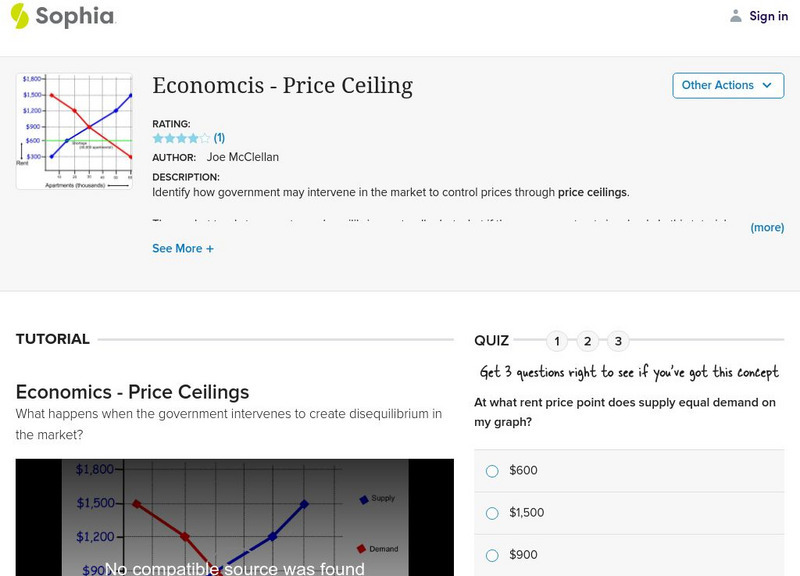 Sophia: Economics: Price Ceiling Instructional Video