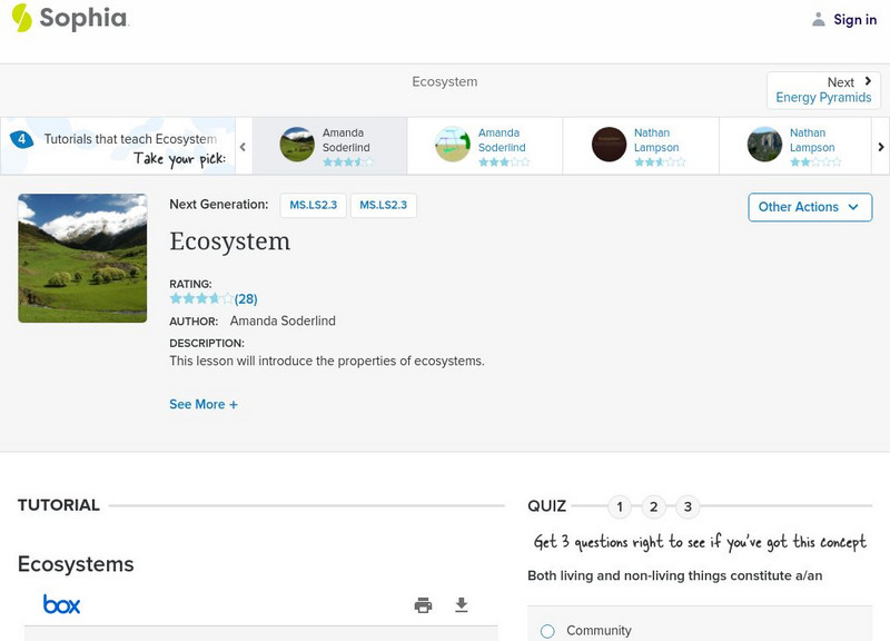 Sophia: Ecosystem Unit Plan Sophia: Ecosystem Unit Plan