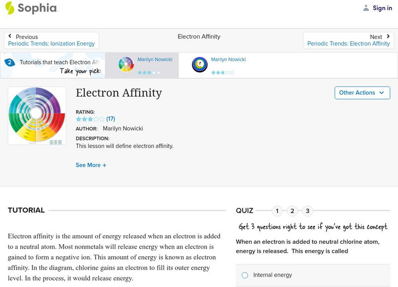 Sophia: Electron Affinity Instructional Video Sophia: Electron Affinity Instructional Video