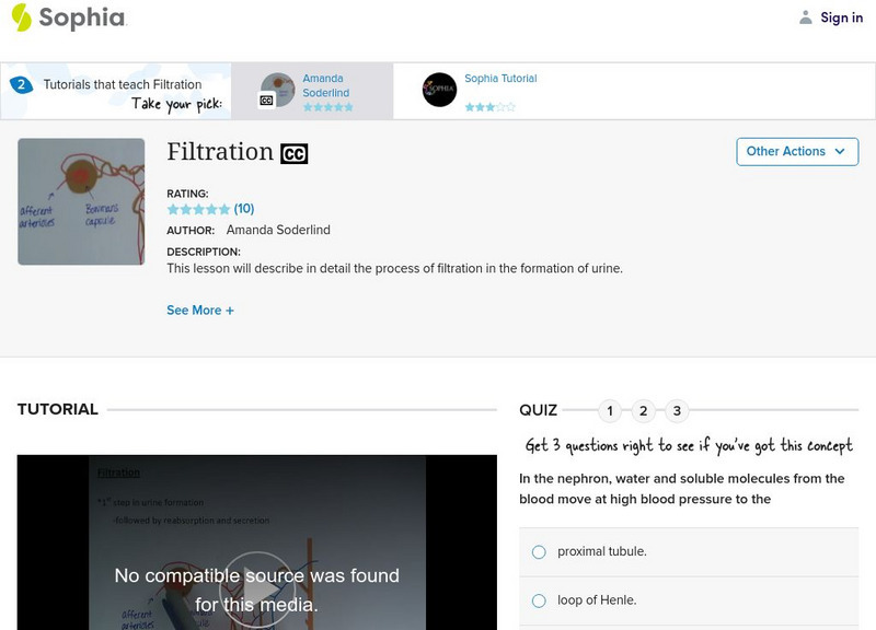 Sophia: Filtration Instructional Video Sophia: Filtration Instructional Video