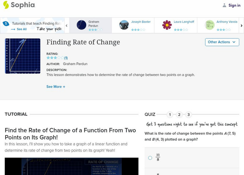 Sophia: Finding the Rate of Change Instructional Video Sophia: Finding the Rate of Change Instructional Video