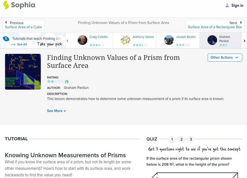 Sophia: Finding Unknown Values of a Prism From Surface Area Unit Plan