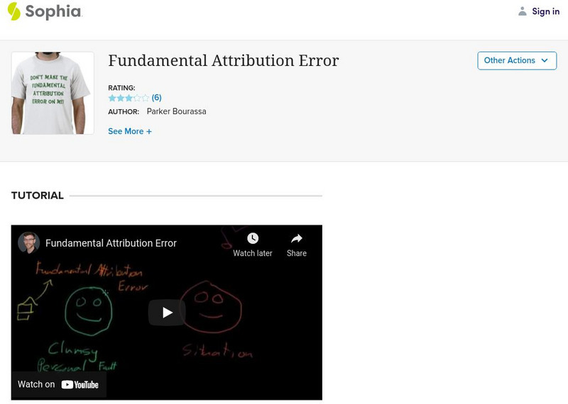 Sophia: Psychology: Fundamental Attribution Error Interactive Sophia: Psychology: Fundamental Attribution Error Interactive