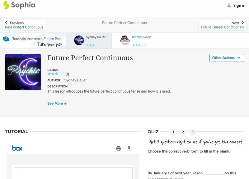 Sophia: Future Perfect Continuous PPT Sophia: Future Perfect Continuous PPT