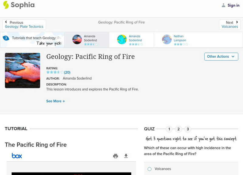 Sophia: Geology: Pacific Ring of Fire Unit Plan Sophia: Geology: Pacific Ring of Fire Unit Plan