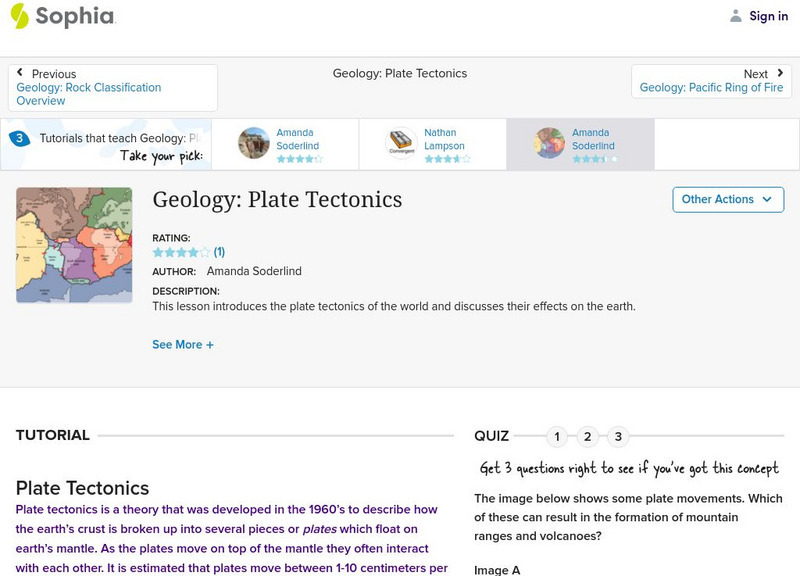 Sophia: Geology: Plate Tectonics Unit Plan Sophia: Geology: Plate Tectonics Unit Plan