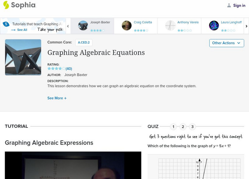 Sophia: Graphing Algebraic Equations Instructional Video Sophia: Graphing Algebraic Equations Instructional Video