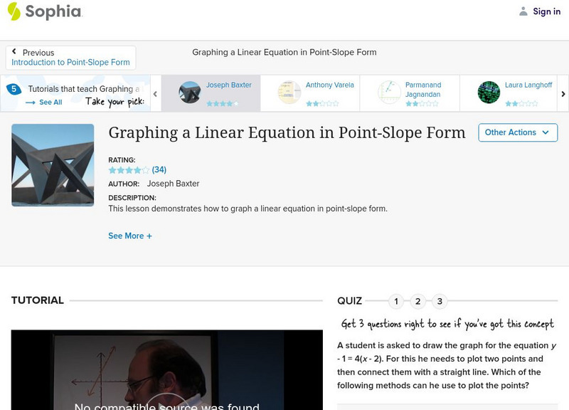 Sophia: Graphing a Linear Equation in Point Slope Form Instructional Video Sophia: Graphing a Linear Equation in Point Slope Form Instructional Video