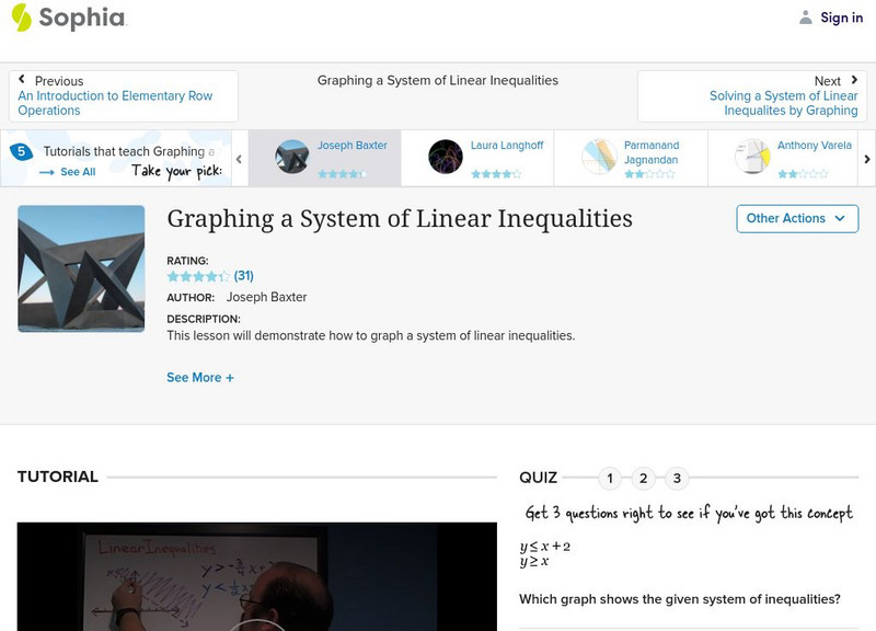 Sophia: Graphing a System of Linear Inequalities Instructional Video Sophia: Graphing a System of Linear Inequalities Instructional Video