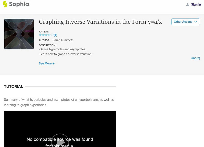Sophia: Graphing Inverse Variations in the Form Y=a/x Instructional Video Sophia: Graphing Inverse Variations in the Form Y=a/x Instructional Video