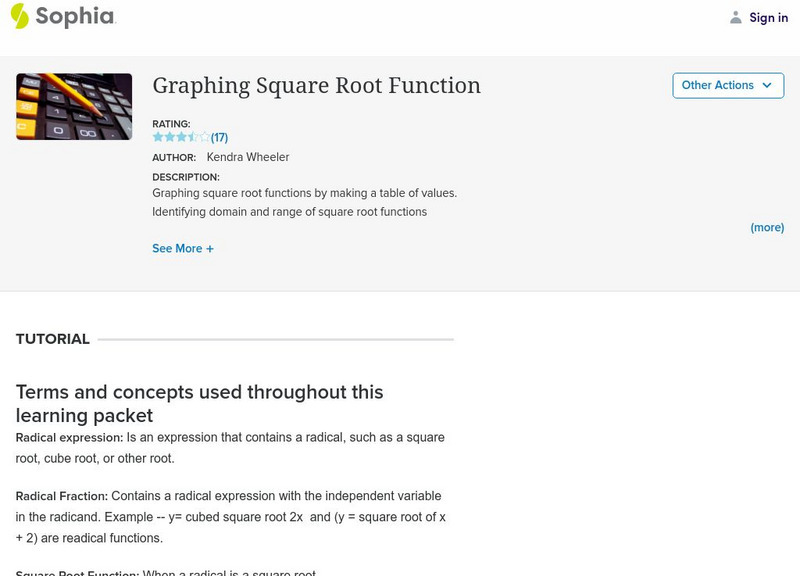 Sophia: Graphing Square Root Function Unit Plan Sophia: Graphing Square Root Function Unit Plan