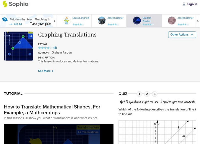 Sophia: Graphing Translations Tutorial Instructional Video