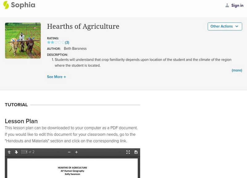 Sophia: Hearths of Agriculture Lesson Plan