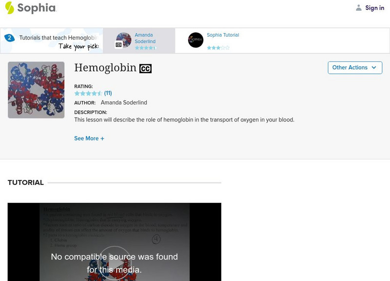 Sophia: Hemoglobin Instructional Video