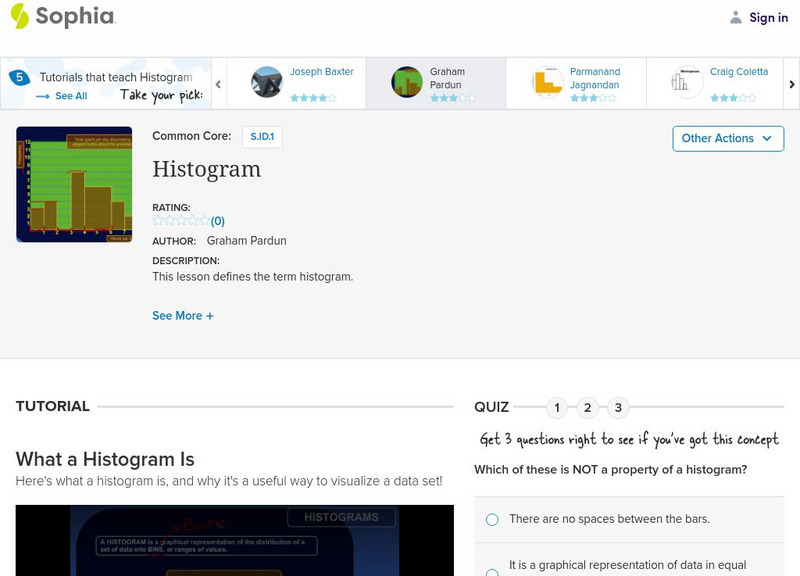 Sophia: Histogram Tutorial Instructional Video Sophia: Histogram Tutorial Instructional Video