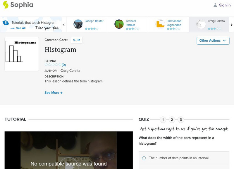 Sophia: Histogram Tutorial Instructional Video Sophia: Histogram Tutorial Instructional Video