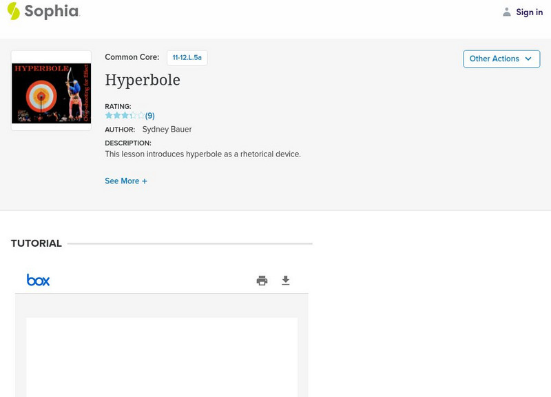 Sophia: Hyperbole PPT Sophia: Hyperbole PPT