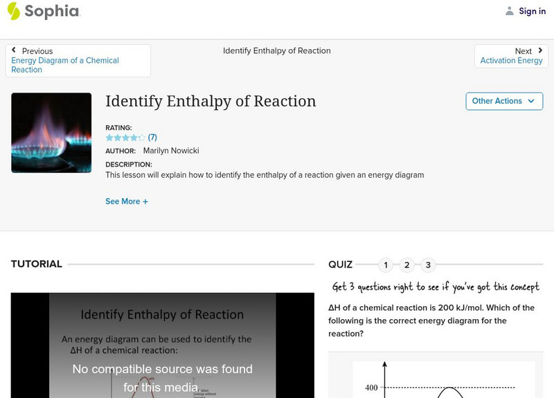 Sophia: Identify Enthalpy of Reaction Unit Plan Sophia: Identify Enthalpy of Reaction Unit Plan