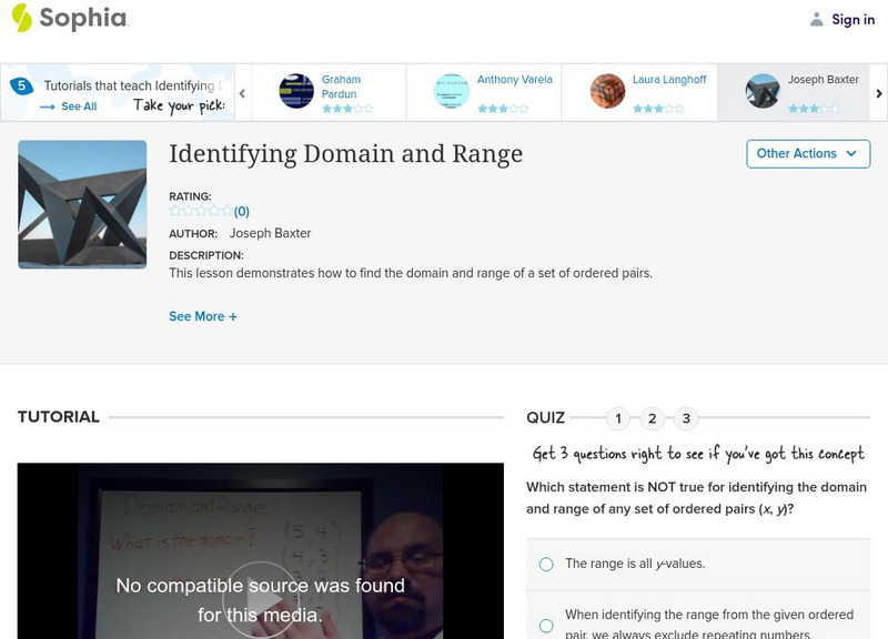 Sophia: Identifying Domain and Range Instructional Video Sophia: Identifying Domain and Range Instructional Video
