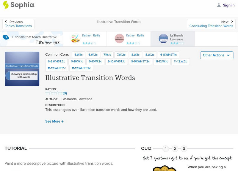 Sophia: Illustrative Transition Words Unit Plan Sophia: Illustrative Transition Words Unit Plan