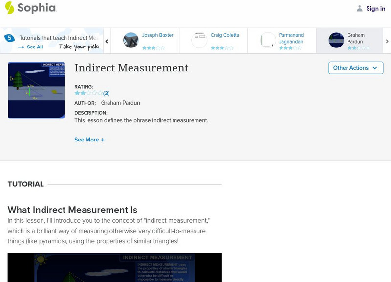 Sophia: Indirect Measurement Instructional Video Sophia: Indirect Measurement Instructional Video