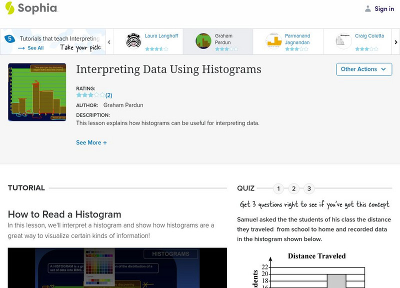 Sophia: Interpreting Data Using Histograms Instructional Video Sophia: Interpreting Data Using Histograms Instructional Video