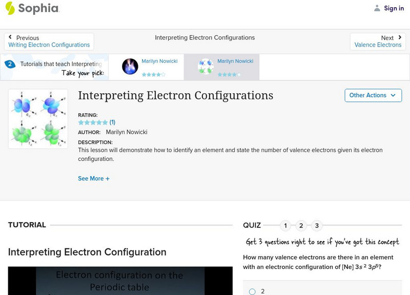 Sophia: Interpreting Electron Configurations Instructional Video