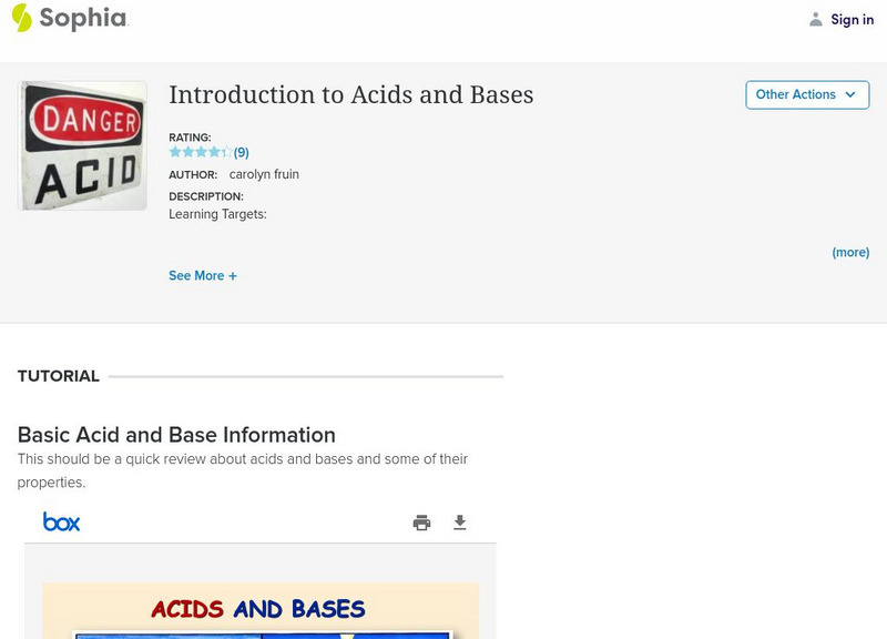 Sophia: Introduction to Acids and Bases Unit Plan Sophia: Introduction to Acids and Bases Unit Plan