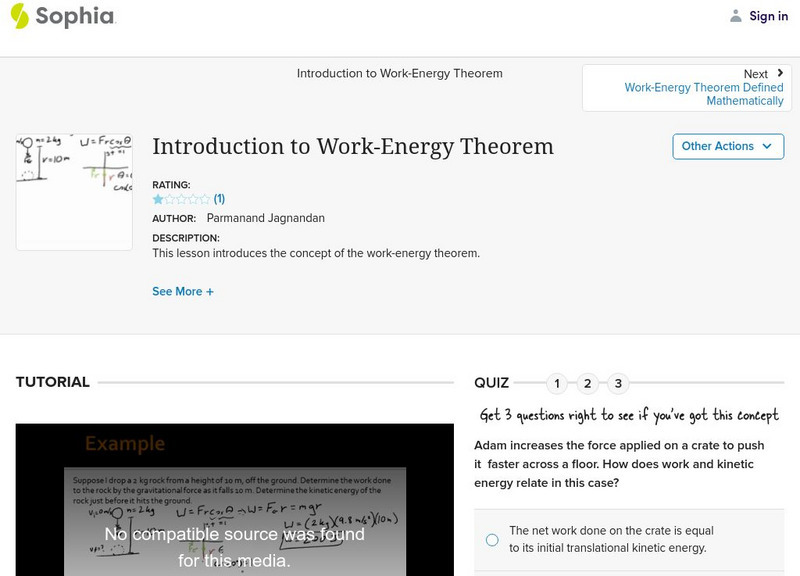 Sophia: Introduction to Work Energy Theorem Unit Plan Sophia: Introduction to Work Energy Theorem Unit Plan