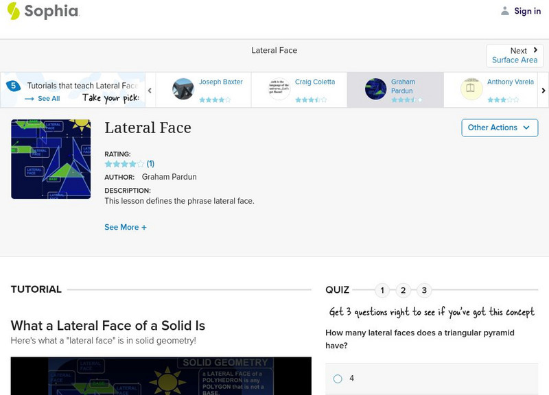 Sophia: Lateral Face Instructional Video Sophia: Lateral Face Instructional Video