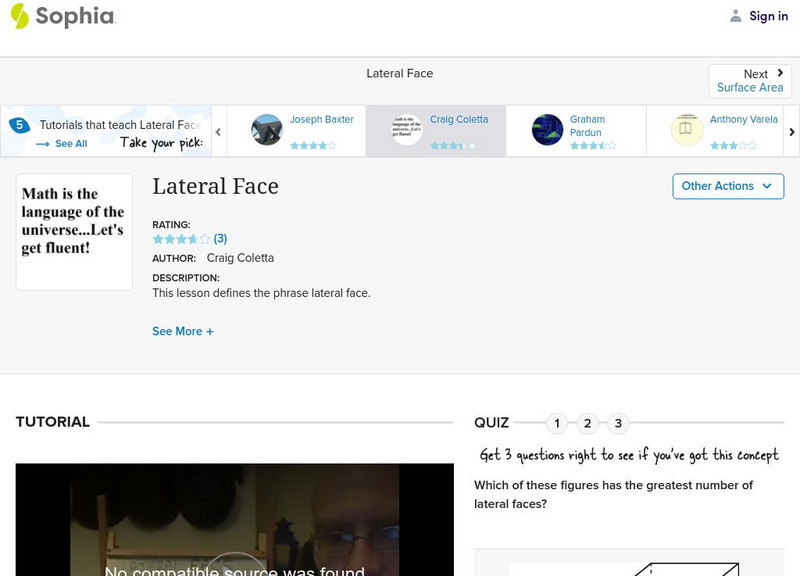 Sophia: Lateral Face Instructional Video Sophia: Lateral Face Instructional Video