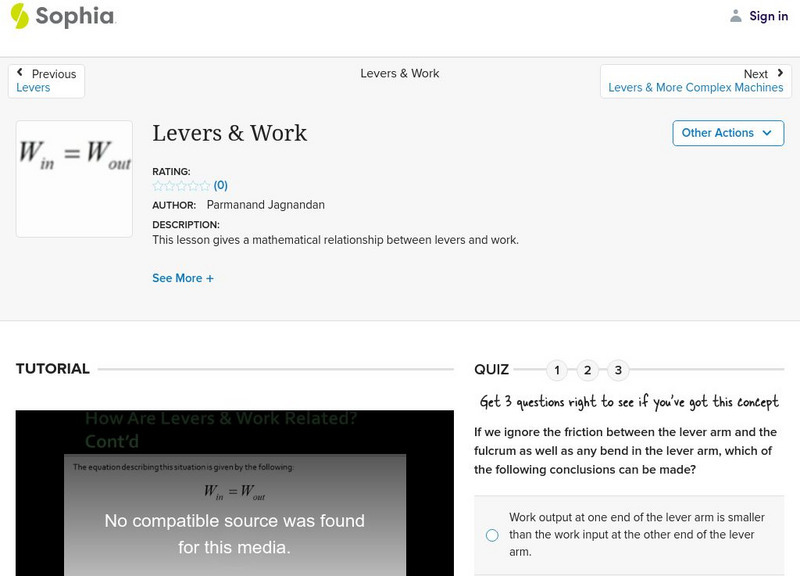 Sophia: Levers & Work Unit Plan Sophia: Levers & Work Unit Plan