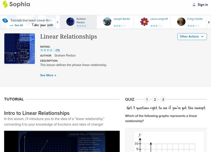 Sophia: Linear Relationships Instructional Video Sophia: Linear Relationships Instructional Video