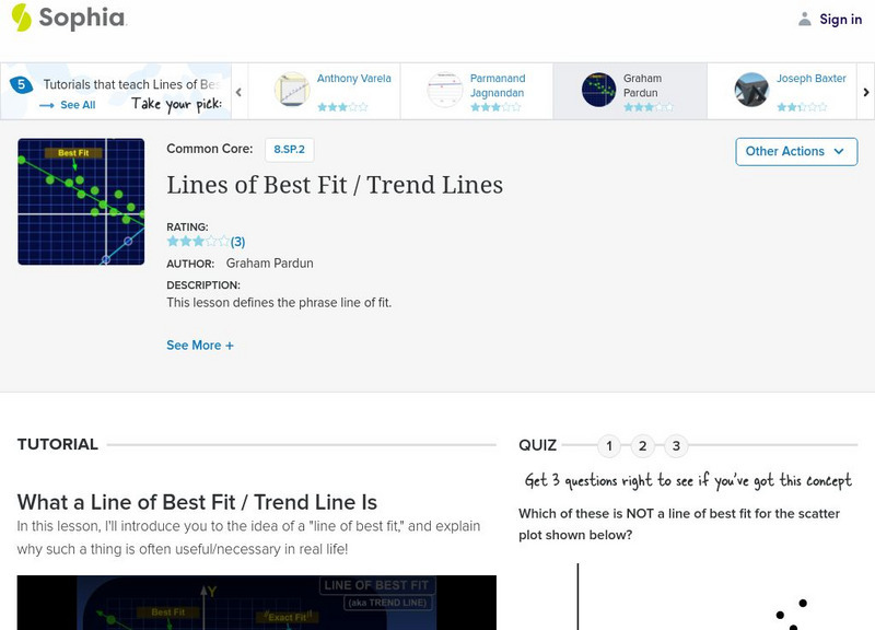 Sophia: Line of Best Fit/ Trend Lines Instructional Video Sophia: Line of Best Fit/ Trend Lines Instructional Video