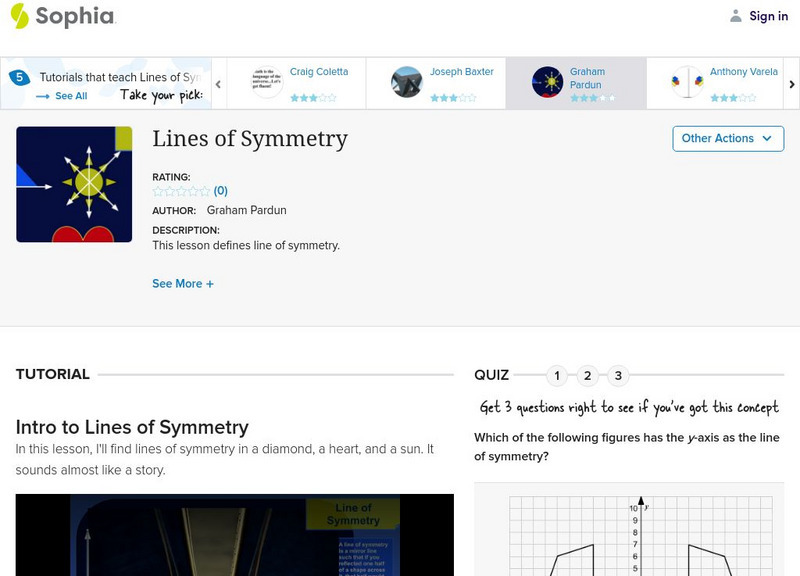 Sophia: Lines of Symmetry Instructional Video Sophia: Lines of Symmetry Instructional Video