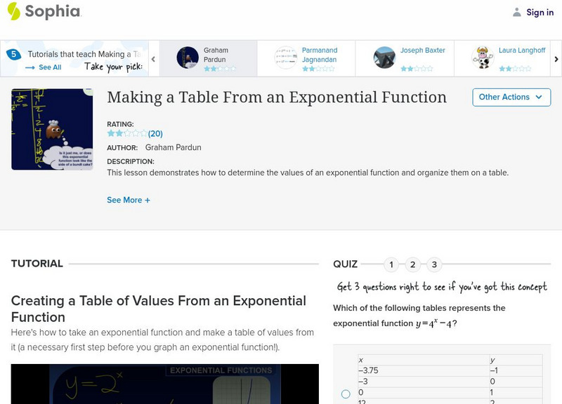 Sophia: Making a Table From a Exponential Function Instructional Video