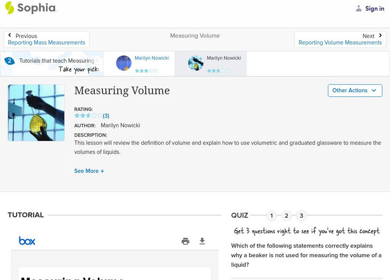 Sophia: Measuring Volume PPT Sophia: Measuring Volume PPT