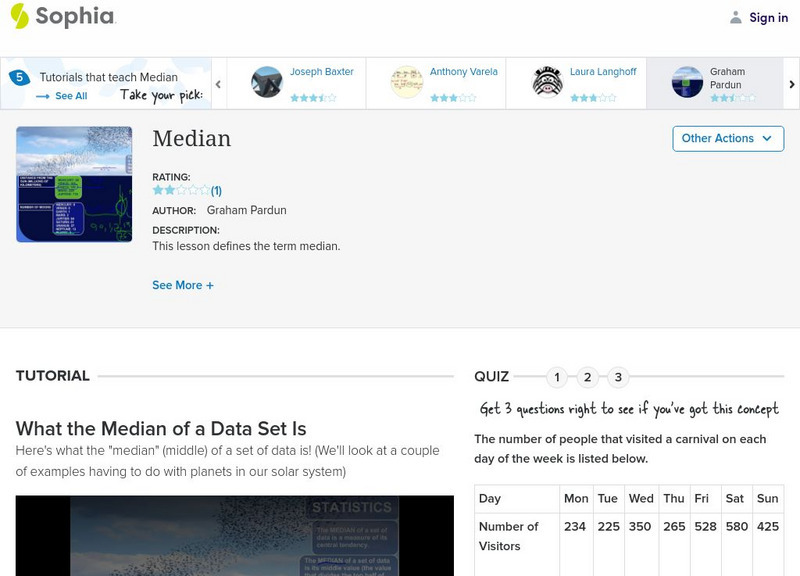 Sophia: Median Instructional Video Sophia: Median Instructional Video