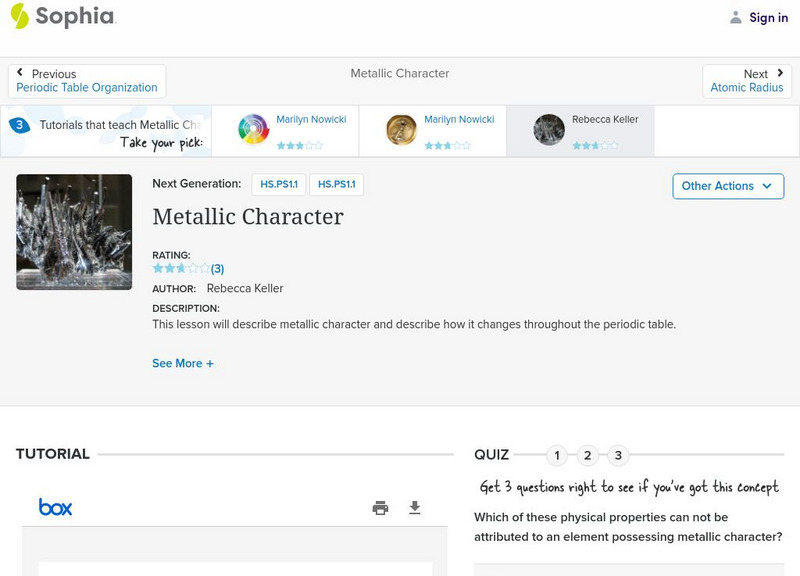 Sophia: Metallic Character PPT Sophia: Metallic Character PPT
