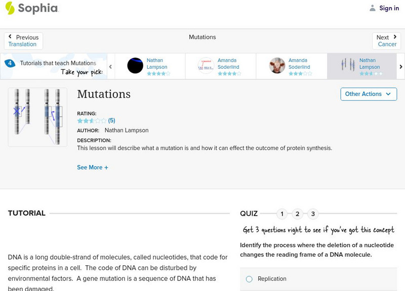 Sophia: Mutations Unit Plan Sophia: Mutations Unit Plan