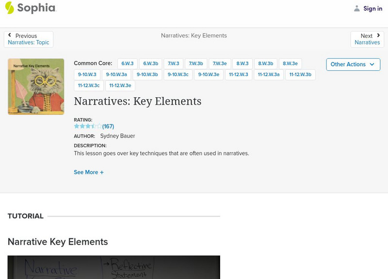 Sophia: Narrative Key Elements Instructional Video Sophia: Narrative Key Elements Instructional Video