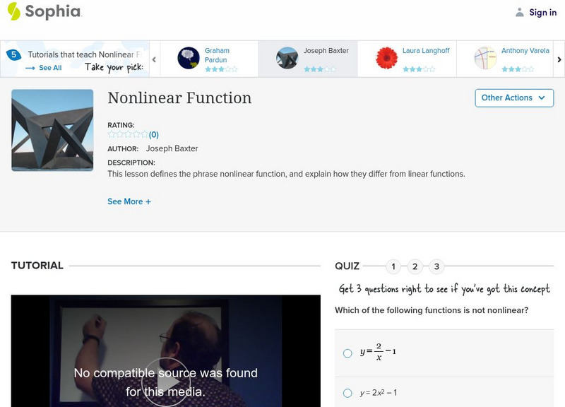 Sophia: Nonlinear Function Instructional Video Sophia: Nonlinear Function Instructional Video