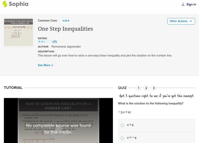 Sophia: One Step Inequalities Instructional Video Sophia: One Step Inequalities Instructional Video