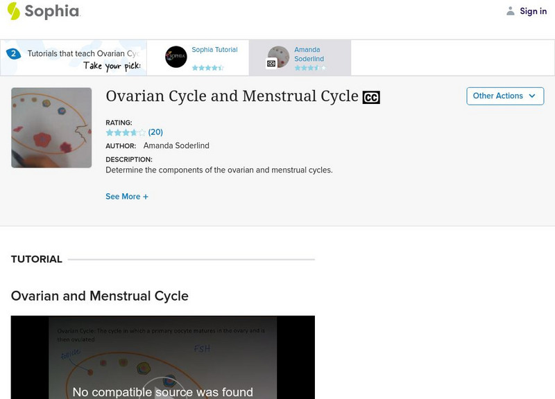 Sophia: Ovarian and Menstrual Cycle Instructional Video Sophia: Ovarian and Menstrual Cycle Instructional Video
