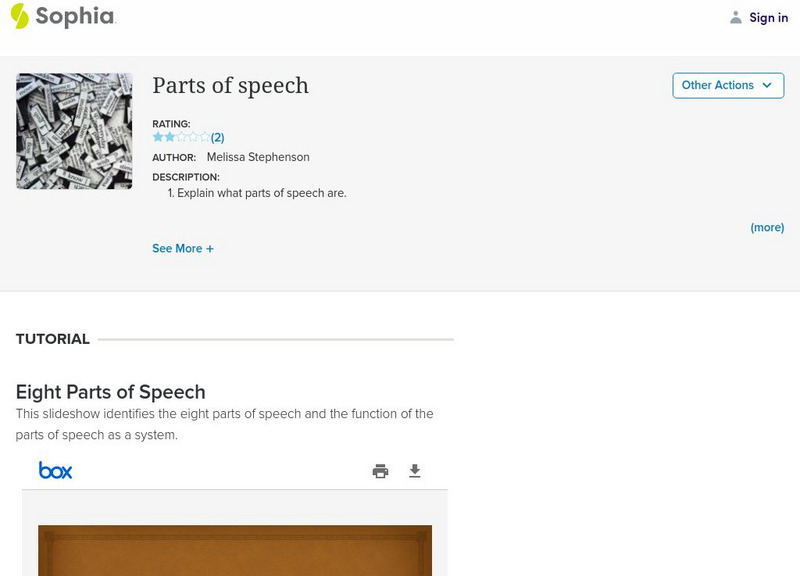 Sophia: Parts of Speech Unit Plan Sophia: Parts of Speech Unit Plan