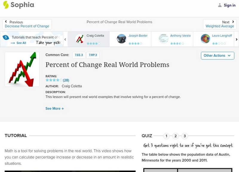 Sophia: Percent of Change Real World Problems Instructional Video Sophia: Percent of Change Real World Problems Instructional Video