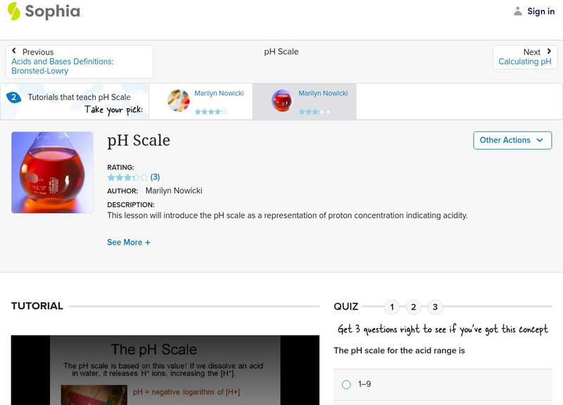 Sophia: P H Scale Unit Plan Sophia: P H Scale Unit Plan