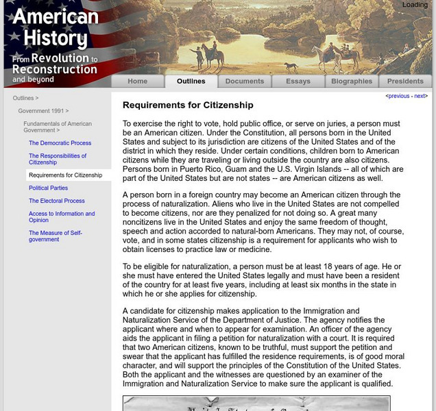 American History: Outlines: Requirements for Citizenship Website American History: Outlines: Requirements for Citizenship Website